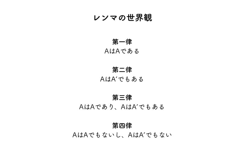 禅的デザインのよみかた