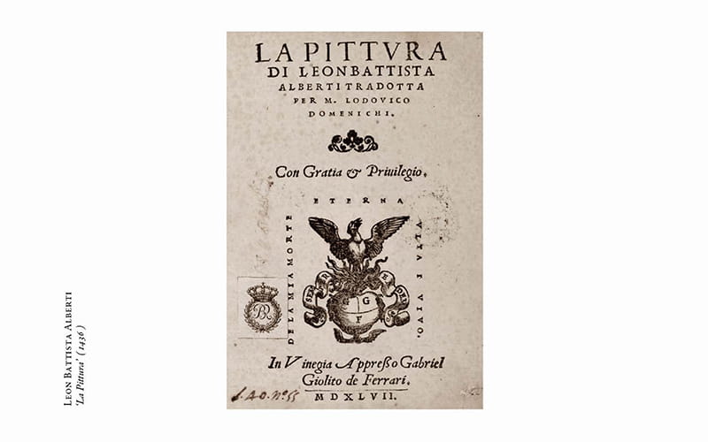 Leon Battista Alberti La Pittura (1436)