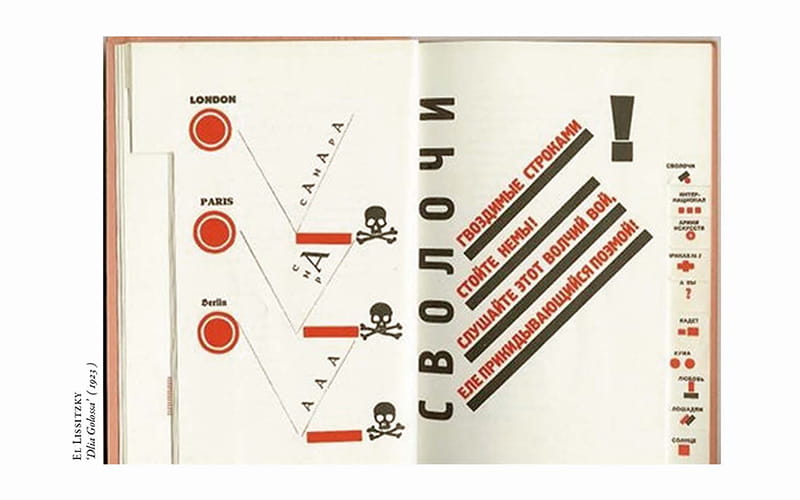 El Lissizky Dlia Golosa (1923)