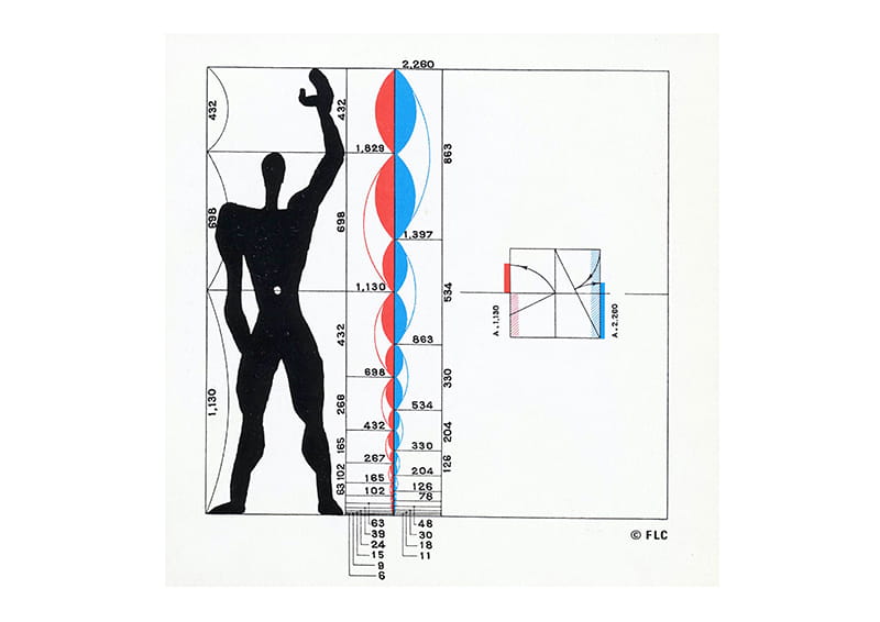 Le Corbusier Modulor (1948)