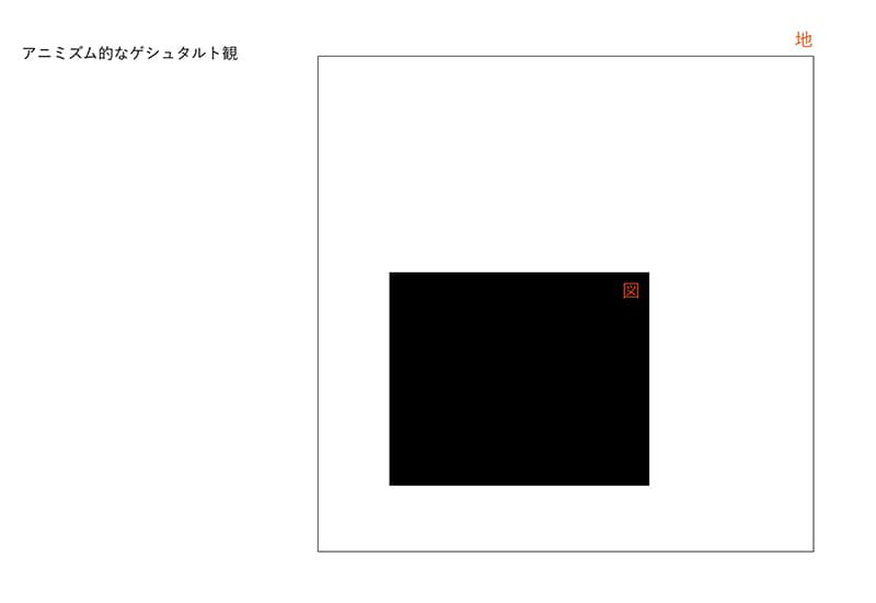 デザインの名著をよみとく #2 エミール・ルーダー