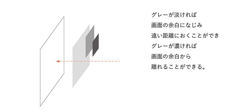 デザインの名著をよみとく #2 エミール・ルーダー